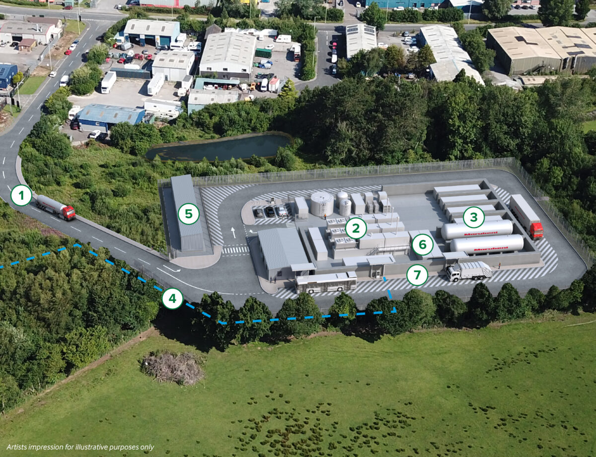 Location And Layout Hybont Bridgend